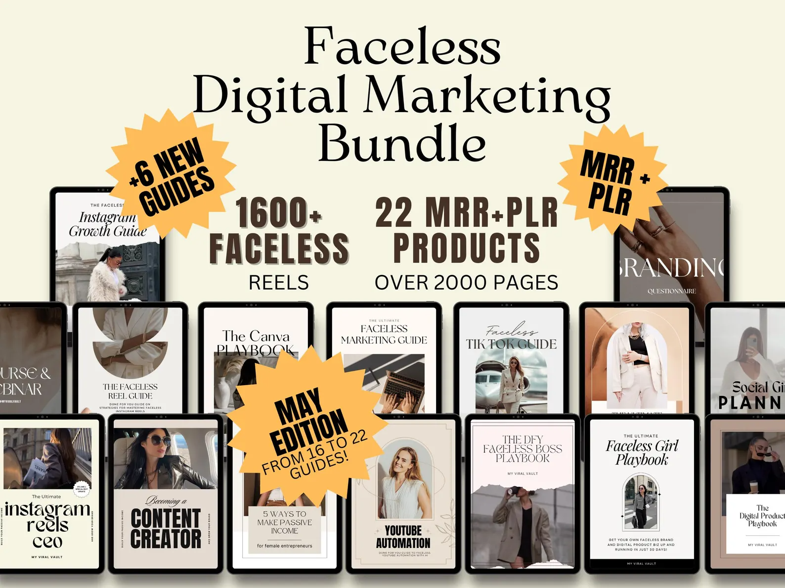 22 Faceless Digital Marketing MRR Products, Faceless Marketing, DFY, Master Resell Rights