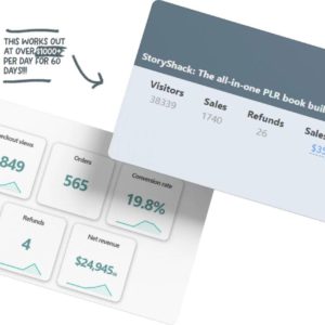 Six Figure Super Prompt | Unlock the Secret to Earning $1,211 Per Day/PLR & MRR