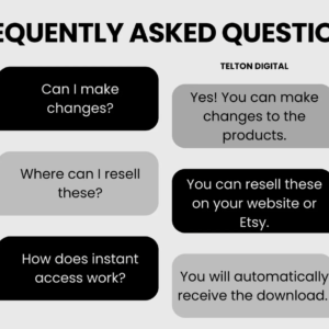 Print On Demand Business Guide | DFY POD eBook | Earning Passive Income on Auto-Pilot | MRR & PLR