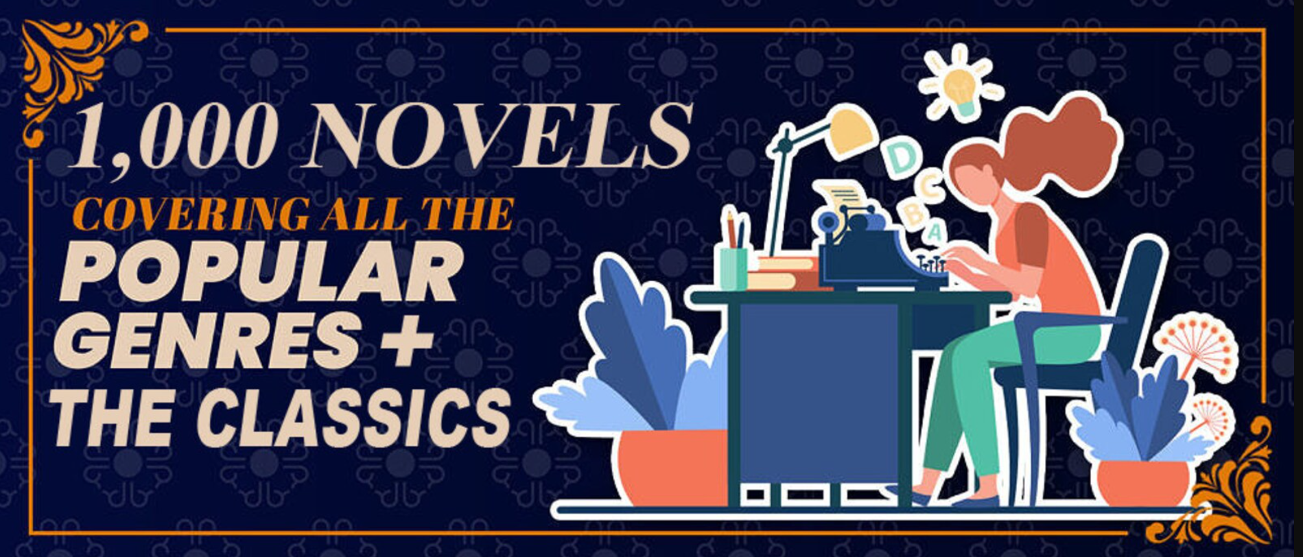 1000 timeless classic & famous novels in digital format with PLR 100% copyright free - Image 2